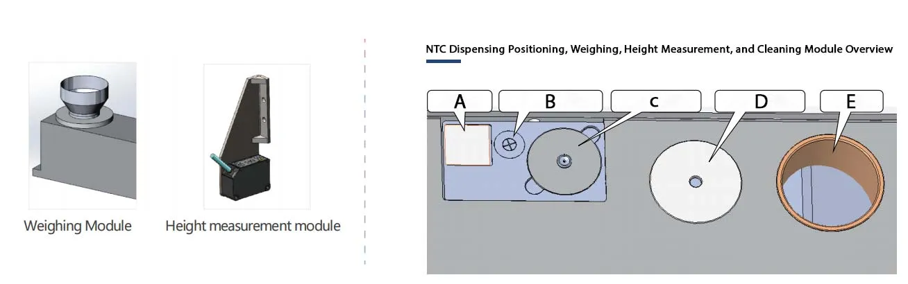 High Speed Automatic Glue Dispensing Machine