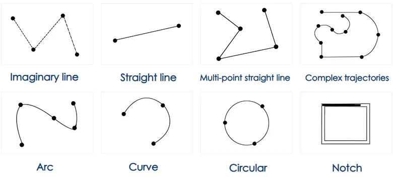 Various dispensing methods