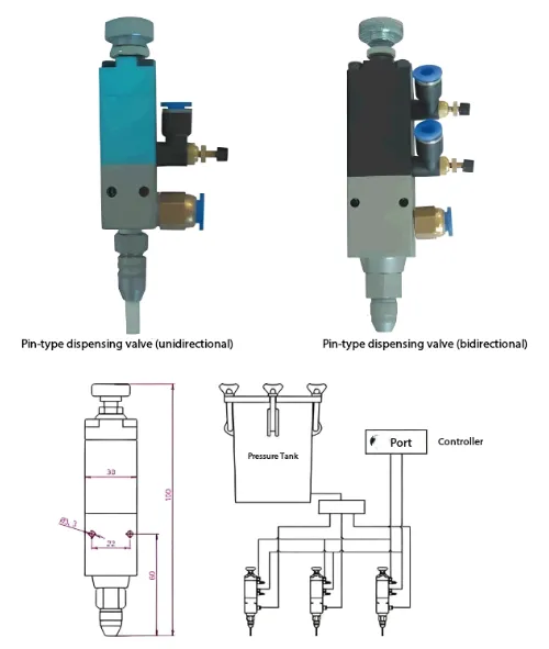 Screw‑Type Dispensing Valves