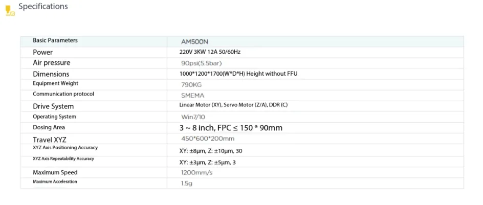 Contact Dispensing System Specifications and Parameters